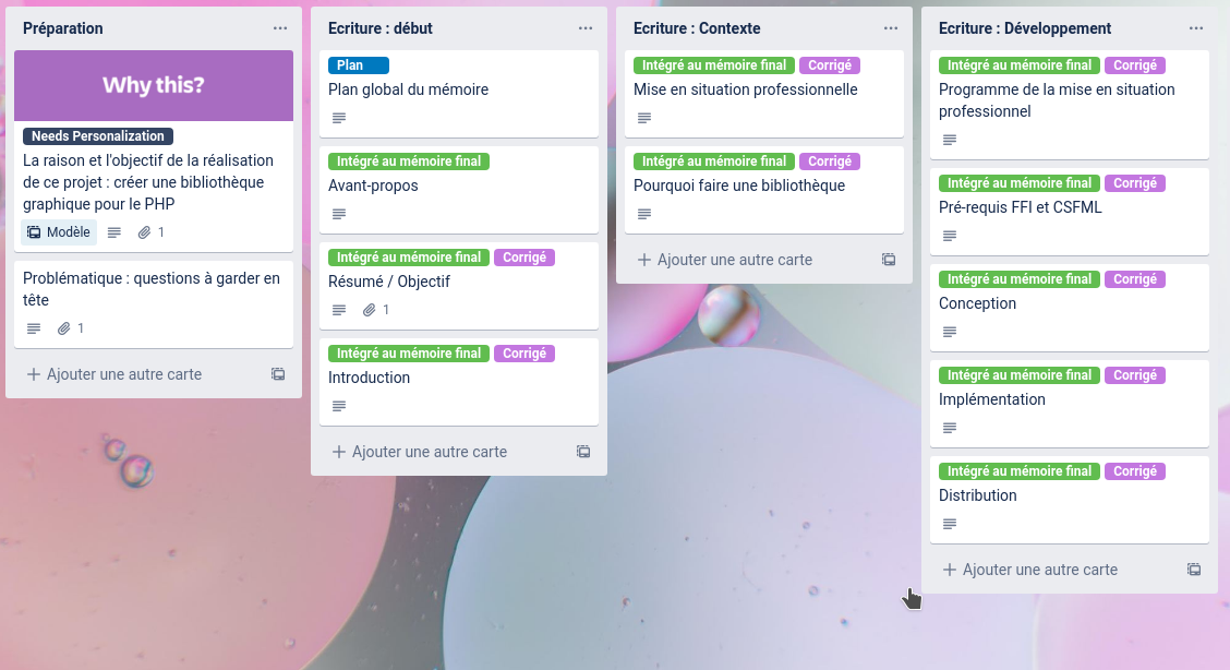 Tableau trello du mémoire